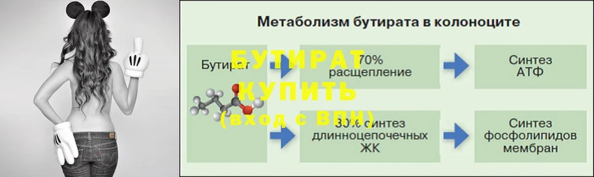 как найти закладки  Бавлы  нарко площадка формула  Бутират бутик 